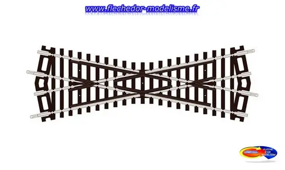 Croisement universel PECO