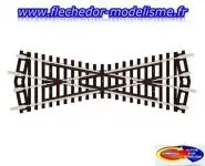 Croisement universel PECO