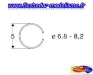 Bandages d'adhérence 6,8 - 8,2 ROCO